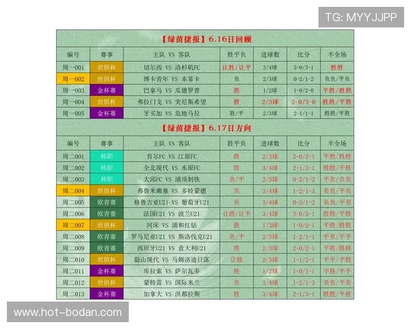 足球竞彩比分奖金计算器避坑指南电竞盘口防骗